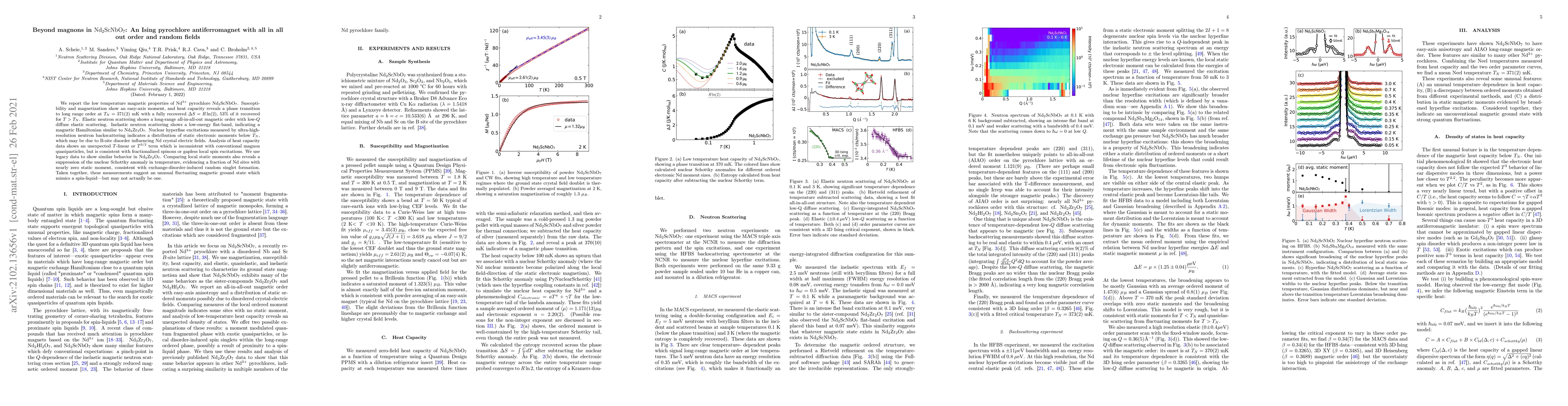 Thumbnail for Beyond magnons in Nd2ScNbO7: An Ising pyrochlore antiferromagnet with
  all in all out order and random fields