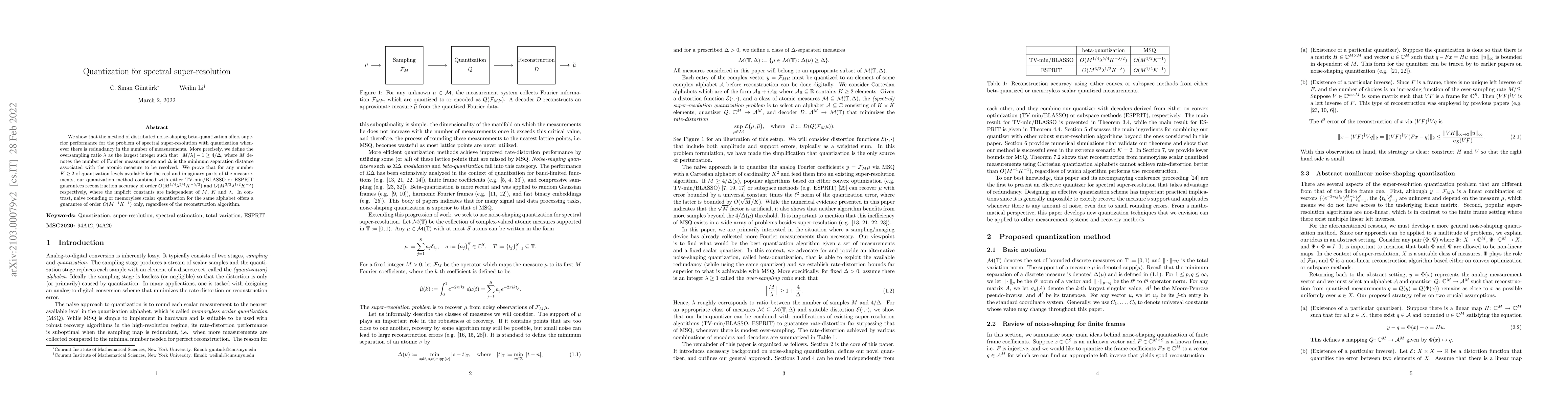Thumbnail for Quantization for spectral super-resolution