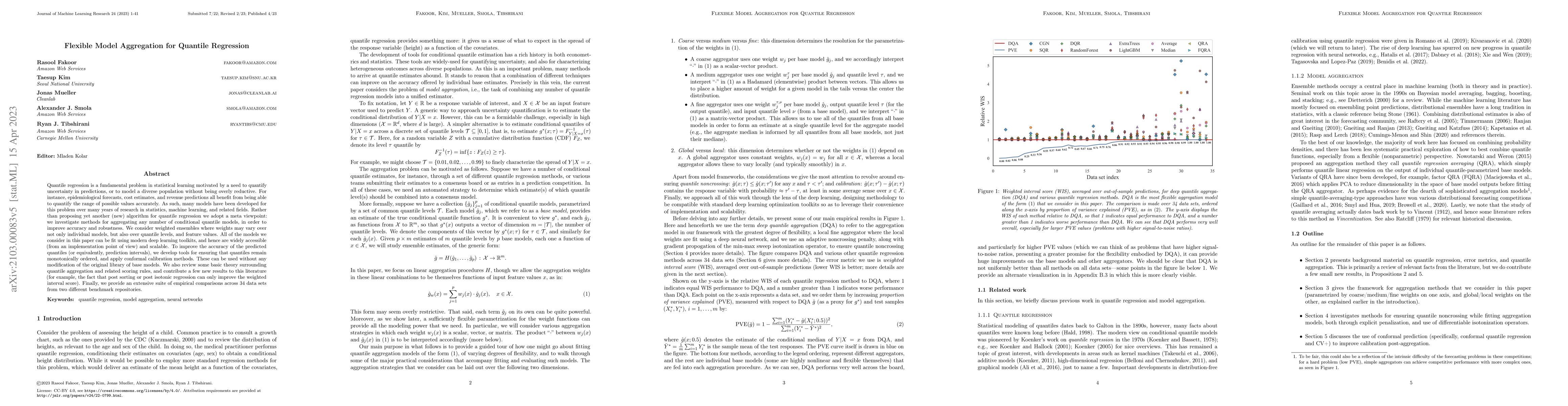 Thumbnail for Flexible Model Aggregation for Quantile Regression