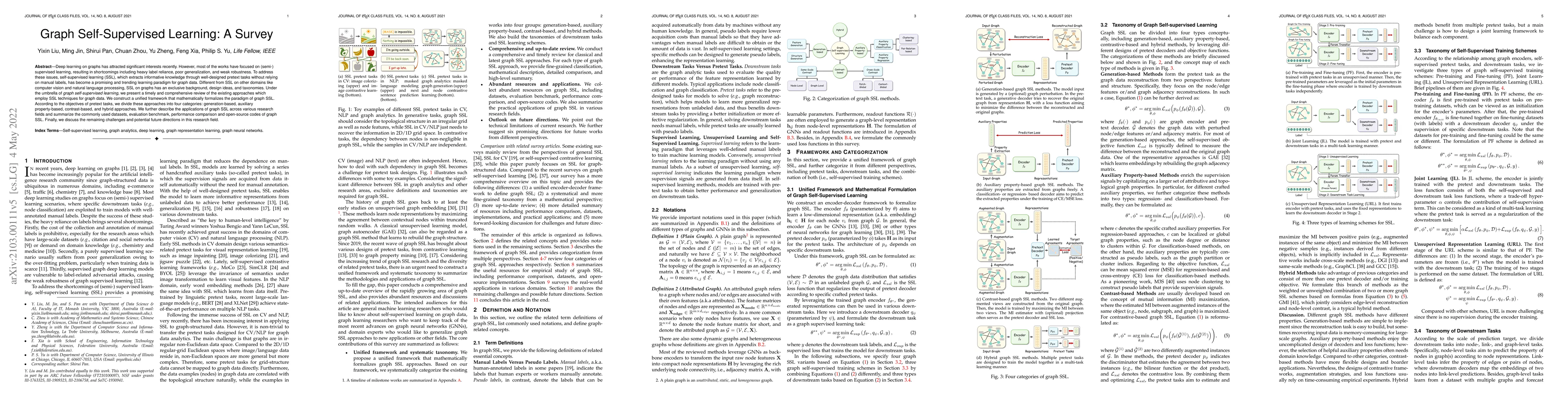 Thumbnail for Graph Self-Supervised Learning: A Survey