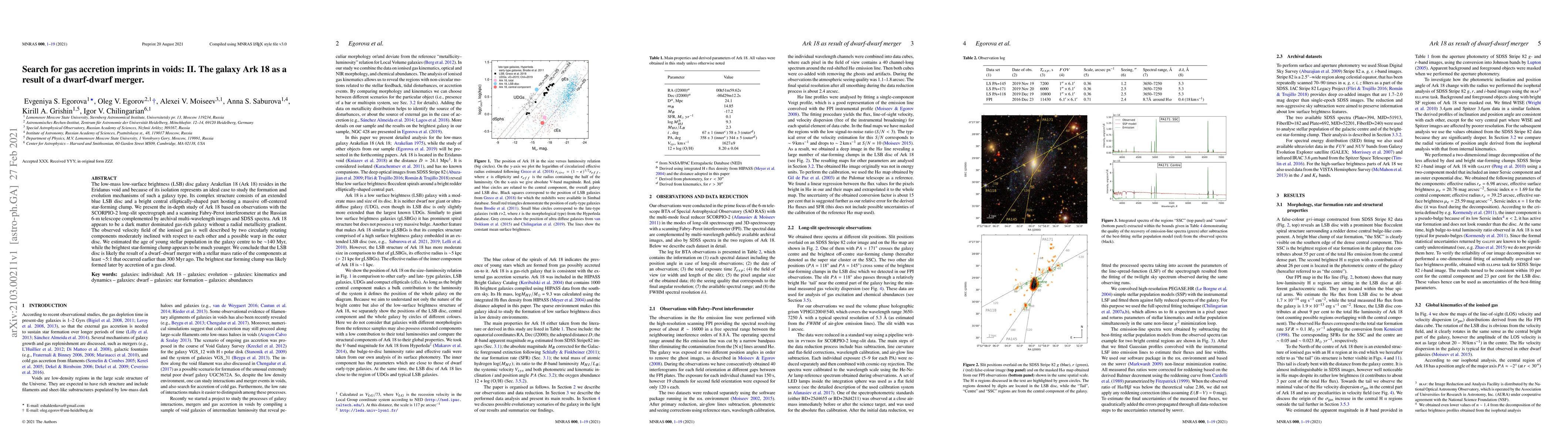 Thumbnail for Search for gas accretion imprints in voids: II. The galaxy Ark 18 as a
  result of a dwarf-dwarf merger