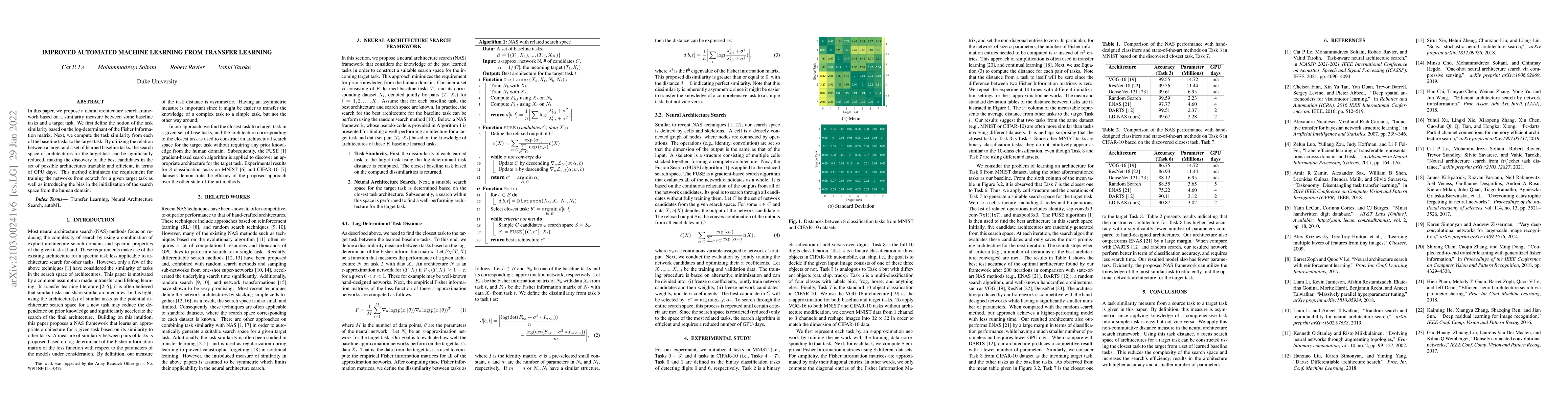 Thumbnail for Improved Automated Machine Learning from Transfer Learning