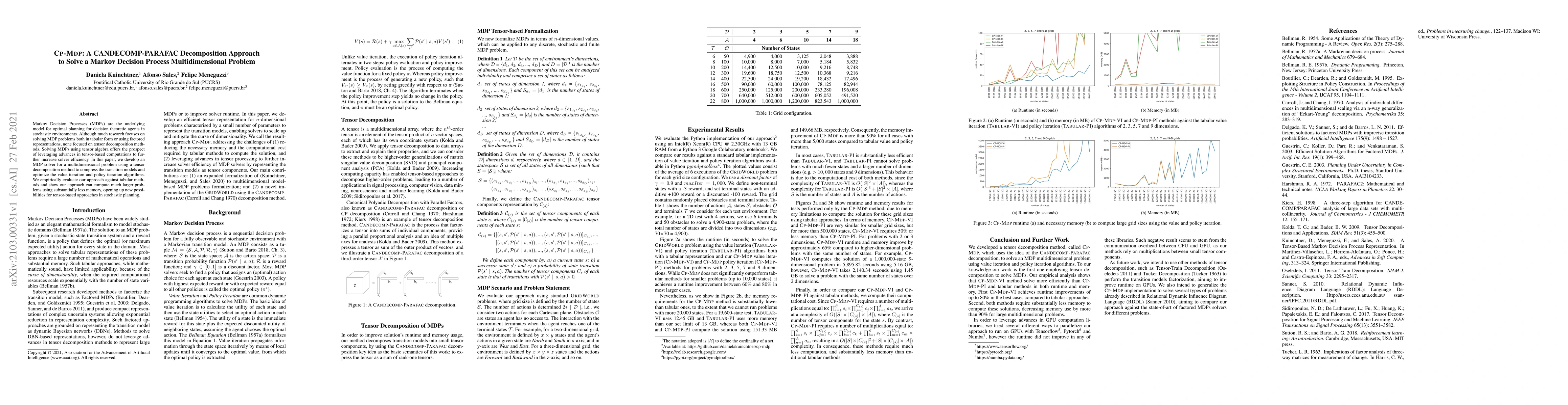 Thumbnail for CP-MDP: A CANDECOMP-PARAFAC Decomposition Approach to Solve a Markov
  Decision Process Multidimensional Problem