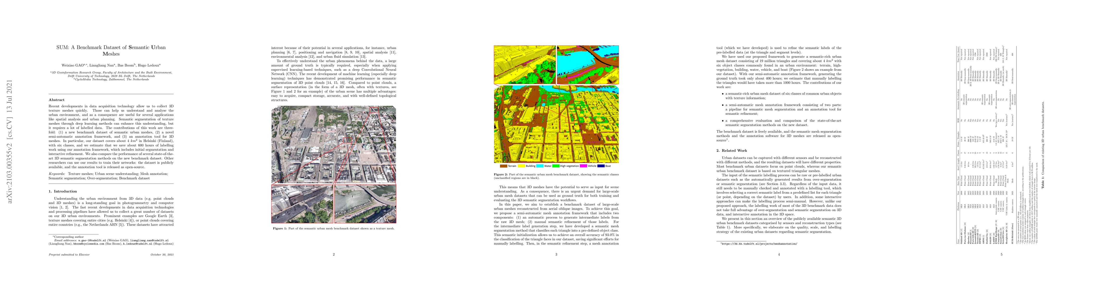 Thumbnail for SUM: A Benchmark Dataset of Semantic Urban Meshes