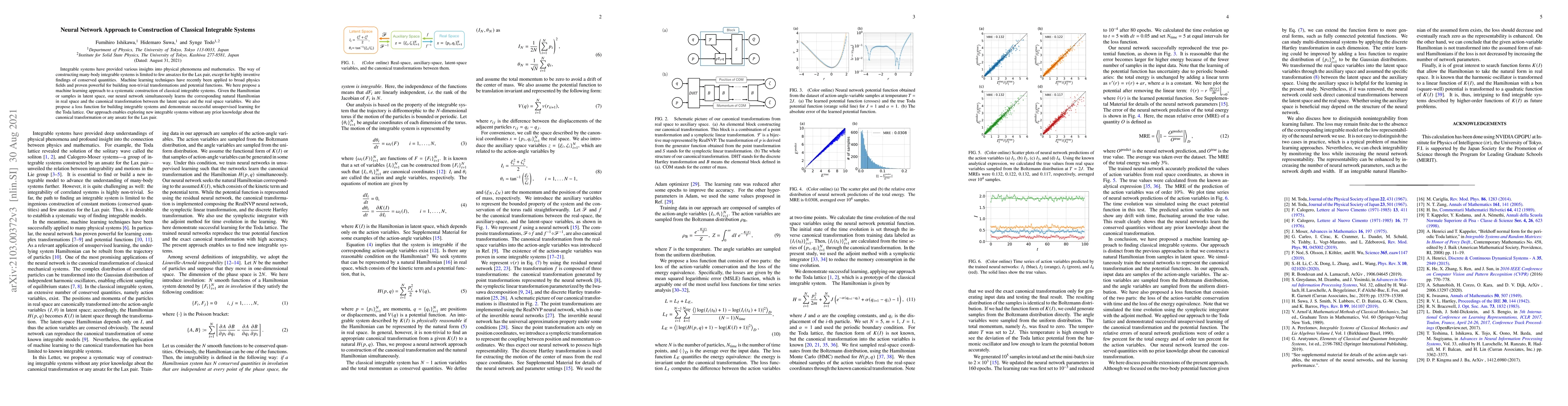Thumbnail for Neural Network Approach to Construction of Classical Integrable Systems