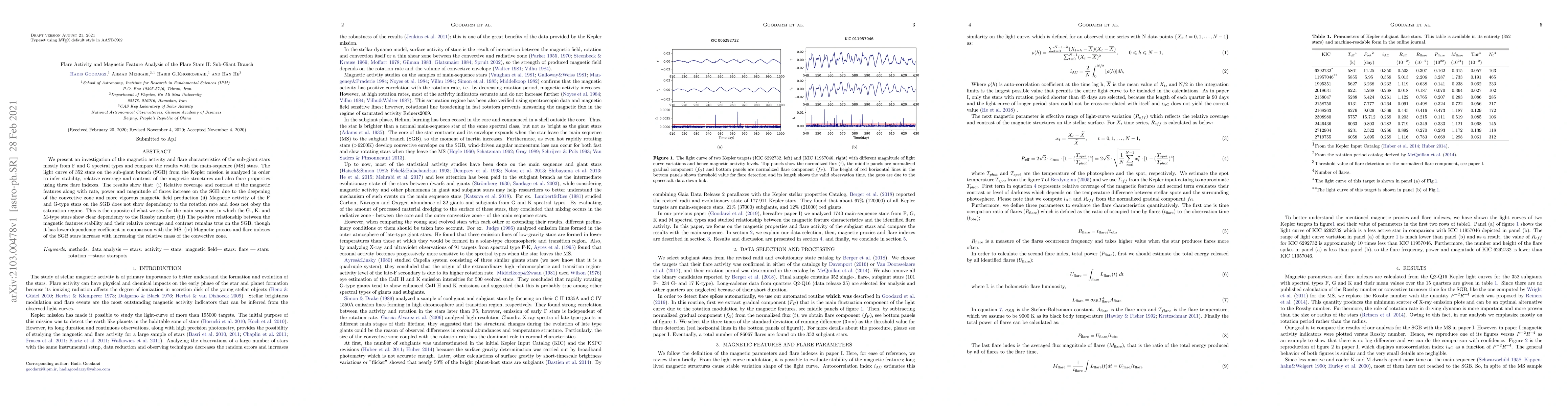 Thumbnail for Flare Activity and Magnetic Feature Analysis of the Flare Stars II:
  Sub-Giant Branch