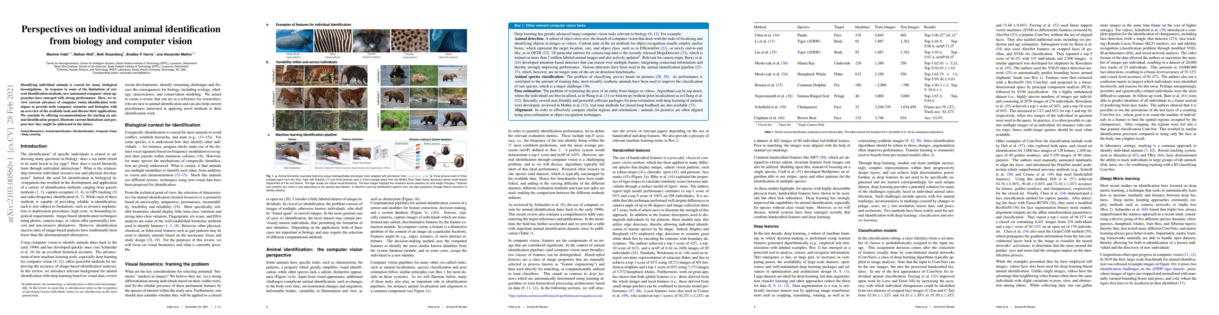 Thumbnail for Perspectives on individual animal identification from biology and
  computer vision