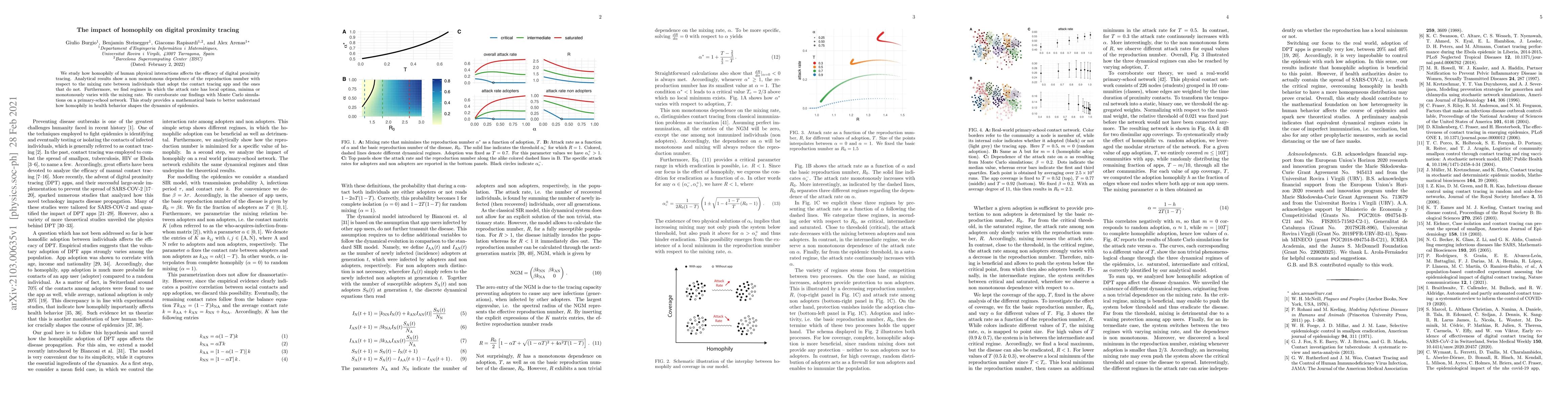 Thumbnail for The impact of homophily on digital proximity tracing