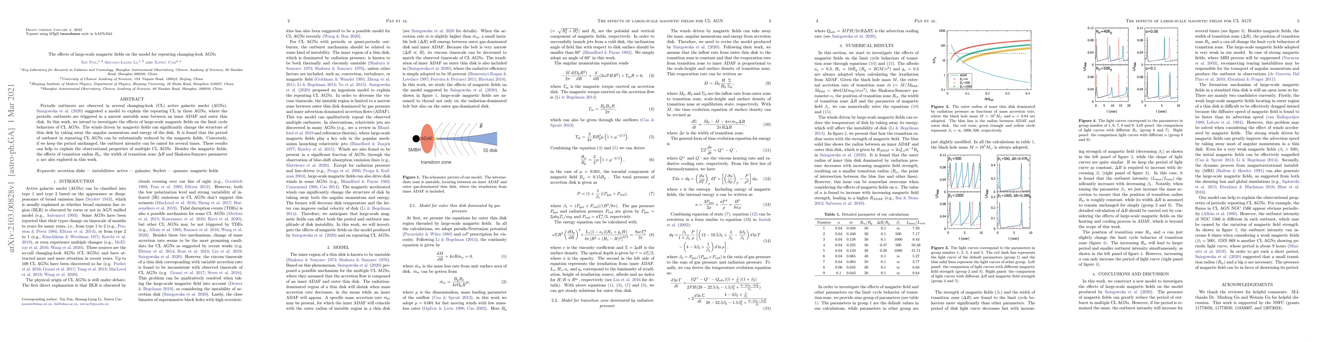 Thumbnail for The effects of large-scale magnetic fields on the model for repeating
  changing-look AGNs