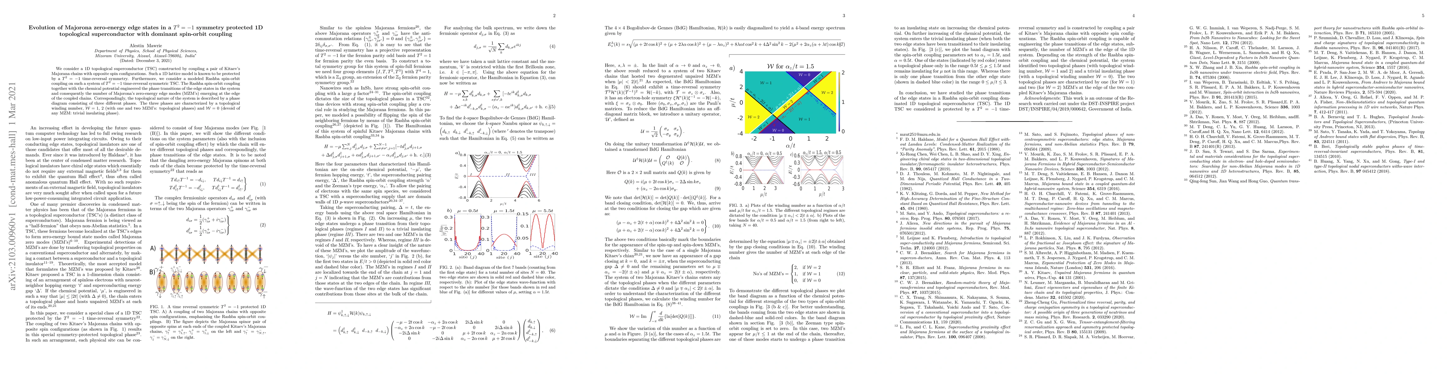 Thumbnail for Evolution of Majorona zero-energy edge states in a $T^2 = -1$ symmetry
  protected 1D topological superconductor with dominant spin-orbit coupling