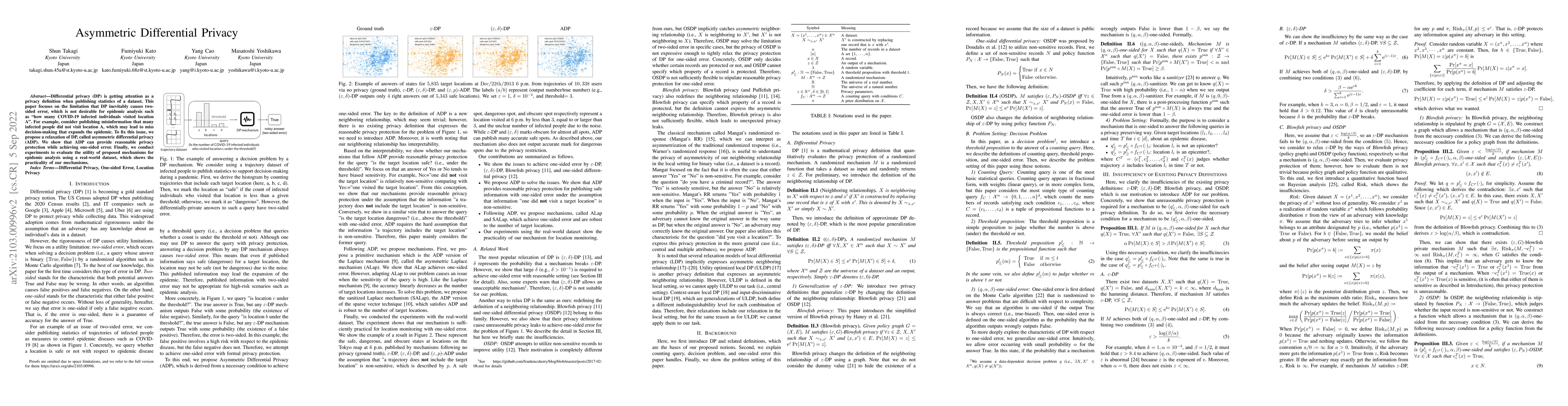 Thumbnail for Asymmetric Differential Privacy
