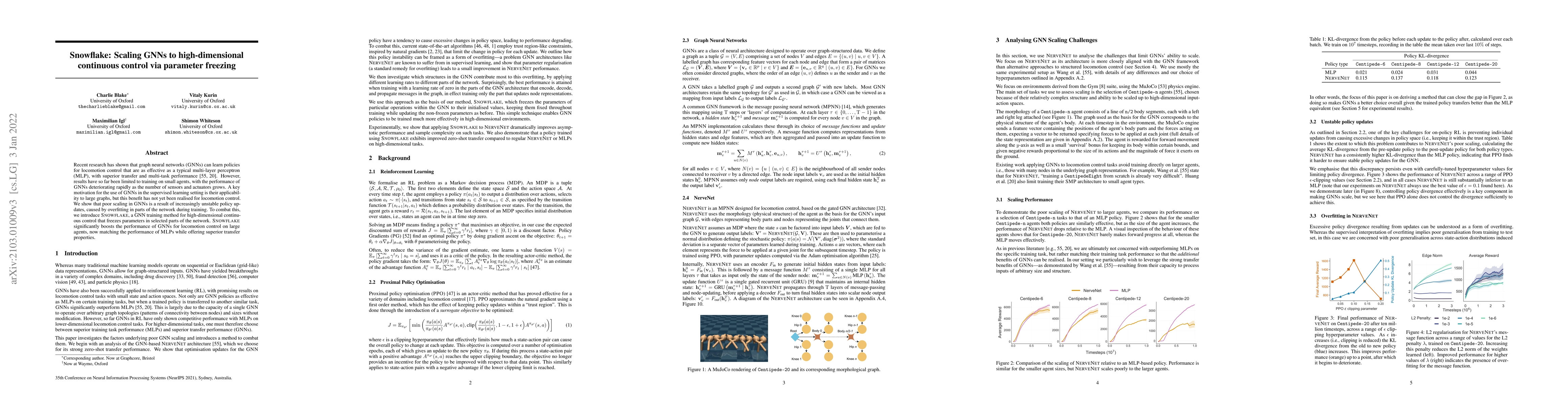 Thumbnail for Snowflake: Scaling GNNs to High-Dimensional Continuous Control via
  Parameter Freezing