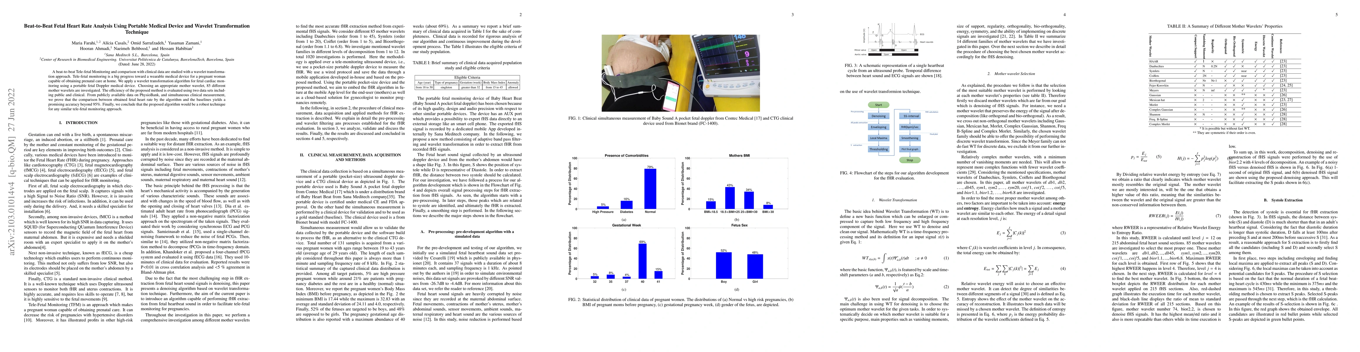 Thumbnail for Beat-to-Beat Fetal Heart Rate Analysis Using Portable Medical Device and
  Wavelet Transformation Technique