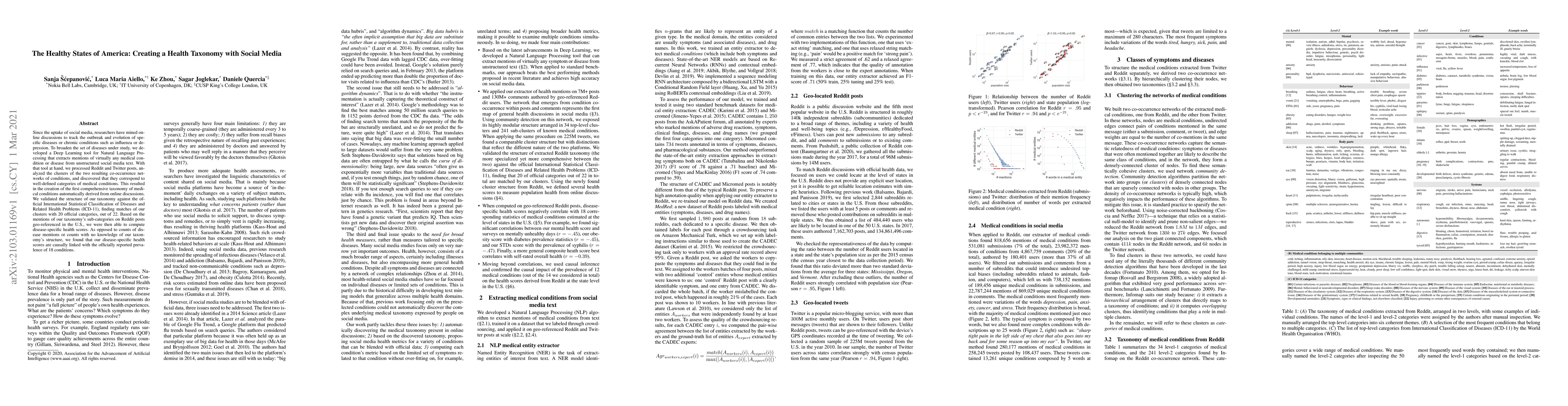 Thumbnail for The Healthy States of America: Creating a Health Taxonomy with Social
  Media