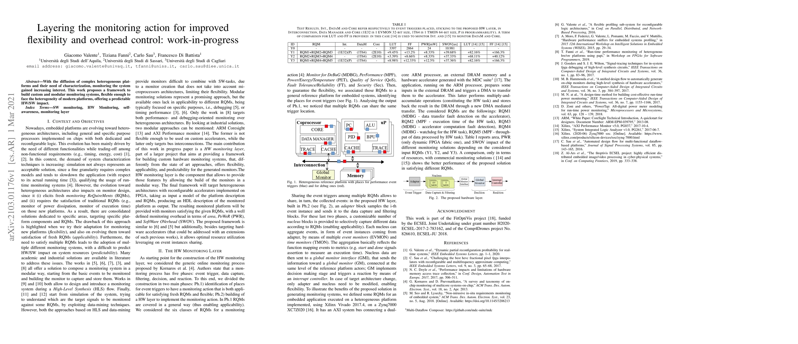 Thumbnail for Layering the monitoring action for improved flexibility and overhead
  control: work-in-progress