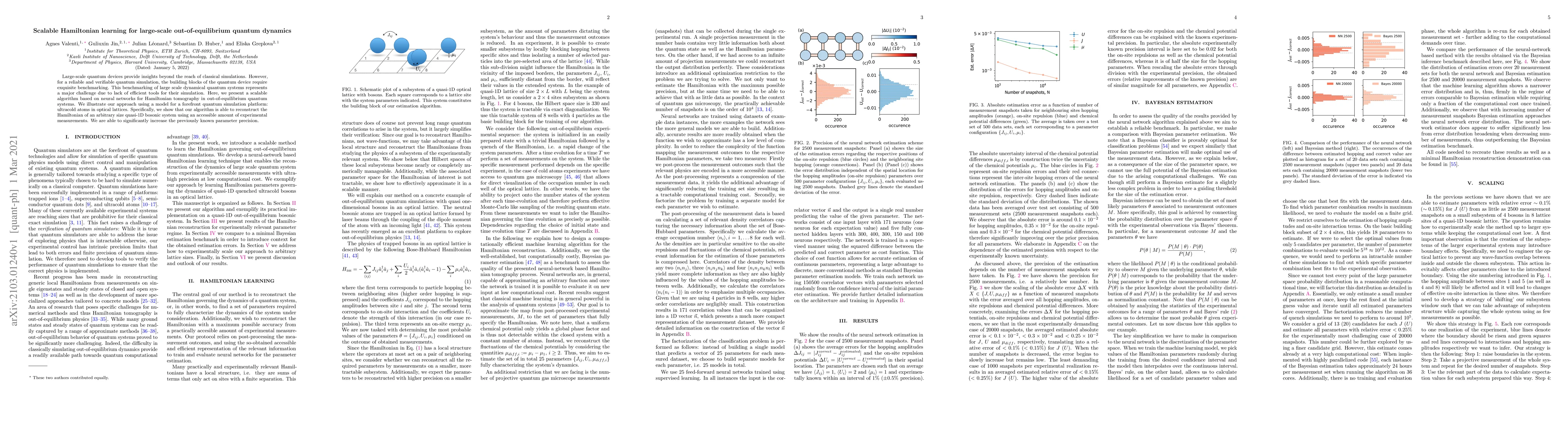 Thumbnail for Scalable Hamiltonian learning for large-scale out-of-equilibrium quantum
  dynamics