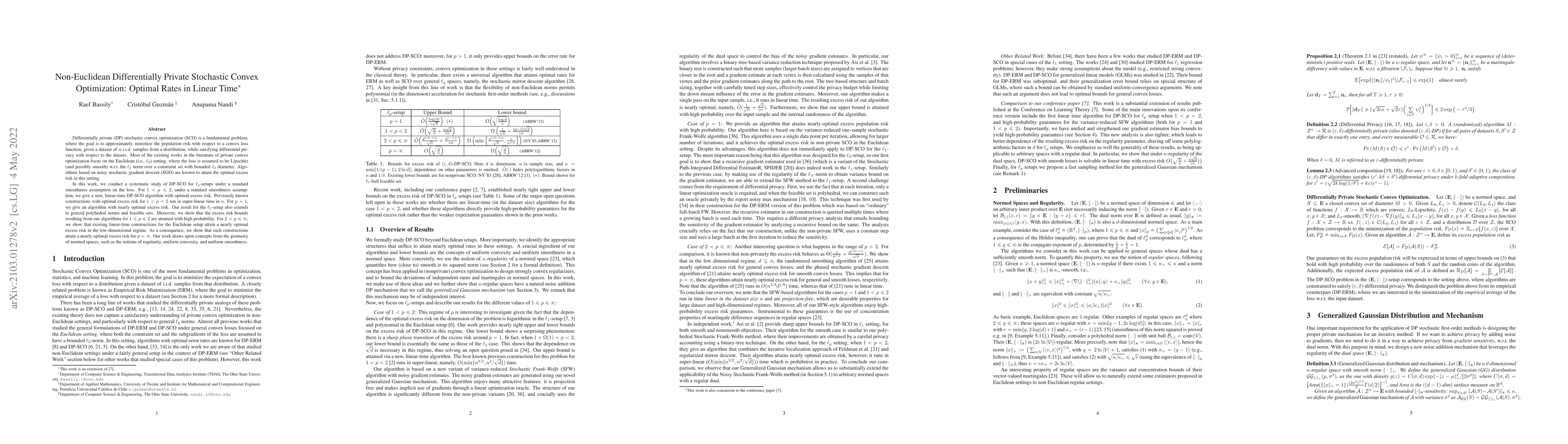 Thumbnail for Non-Euclidean Differentially Private Stochastic Convex Optimization:
  Optimal Rates in Linear Time