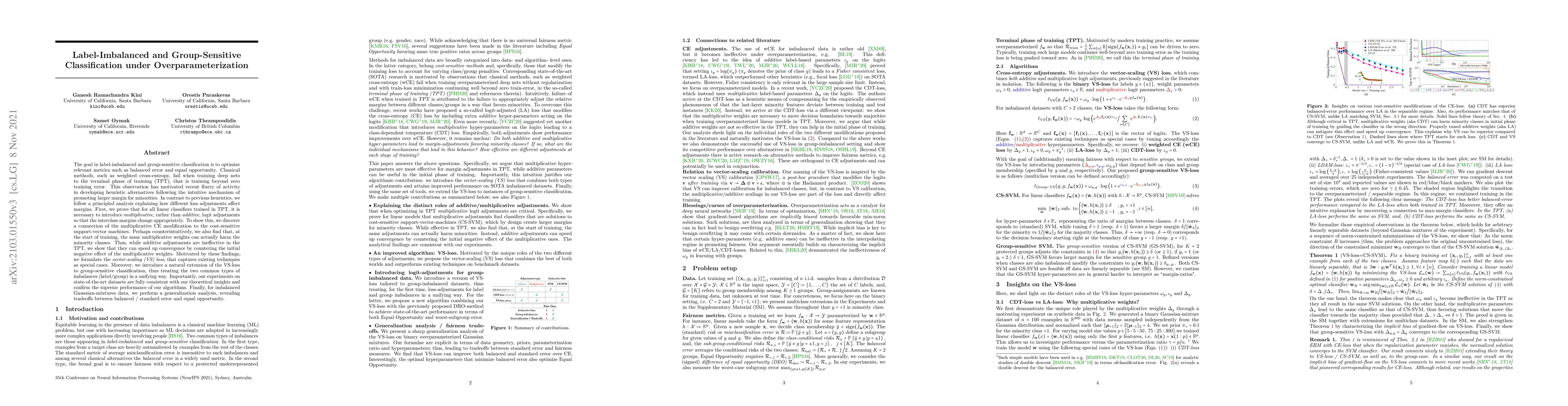 Thumbnail for Label-Imbalanced and Group-Sensitive Classification under
  Overparameterization
