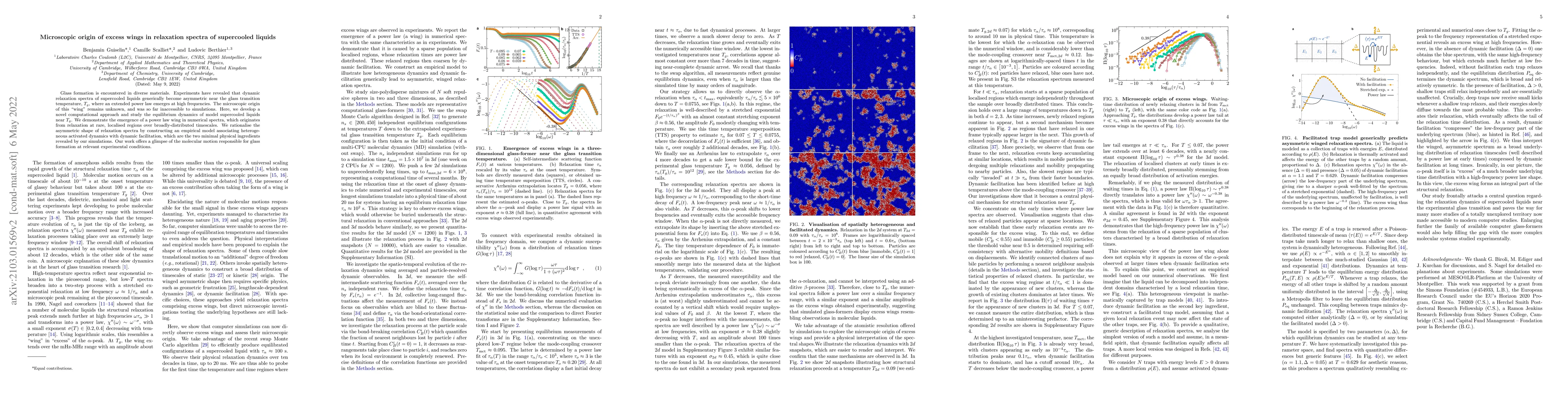 Thumbnail for Microscopic origin of excess wings in relaxation spectra of supercooled
  liquids