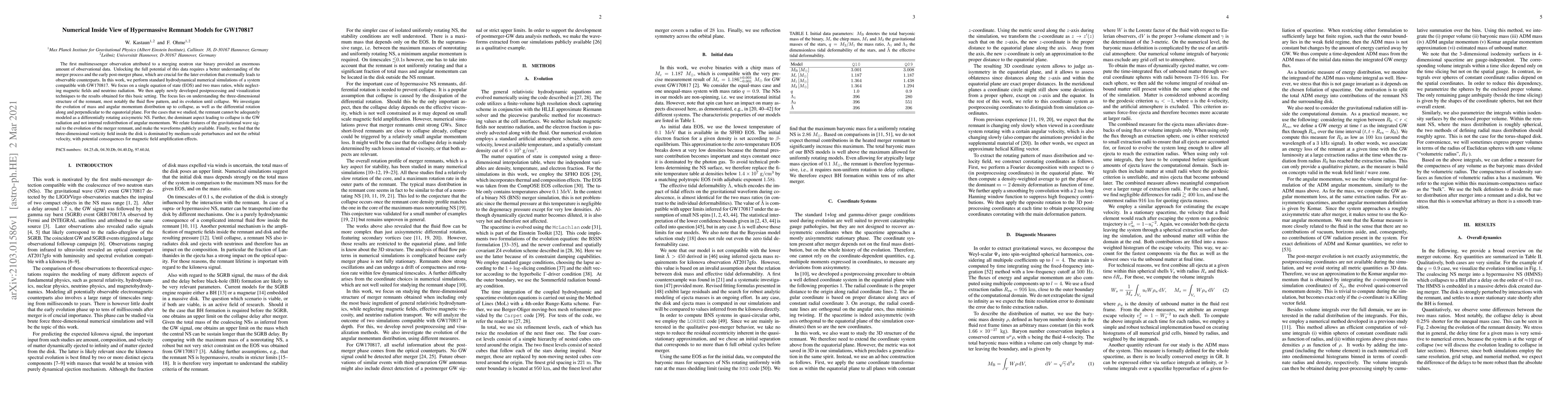 Thumbnail for Numerical Inside View of Hypermassive Remnant Models for GW170817