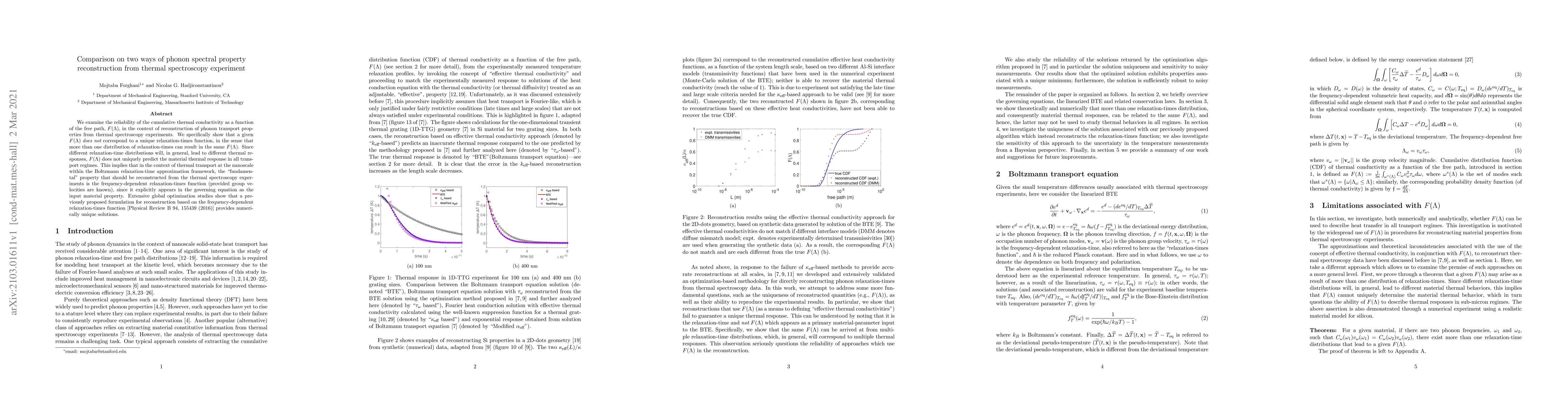 Thumbnail for Comparison on two ways of phonon spectral property reconstruction from
  thermal spectroscopy experiment