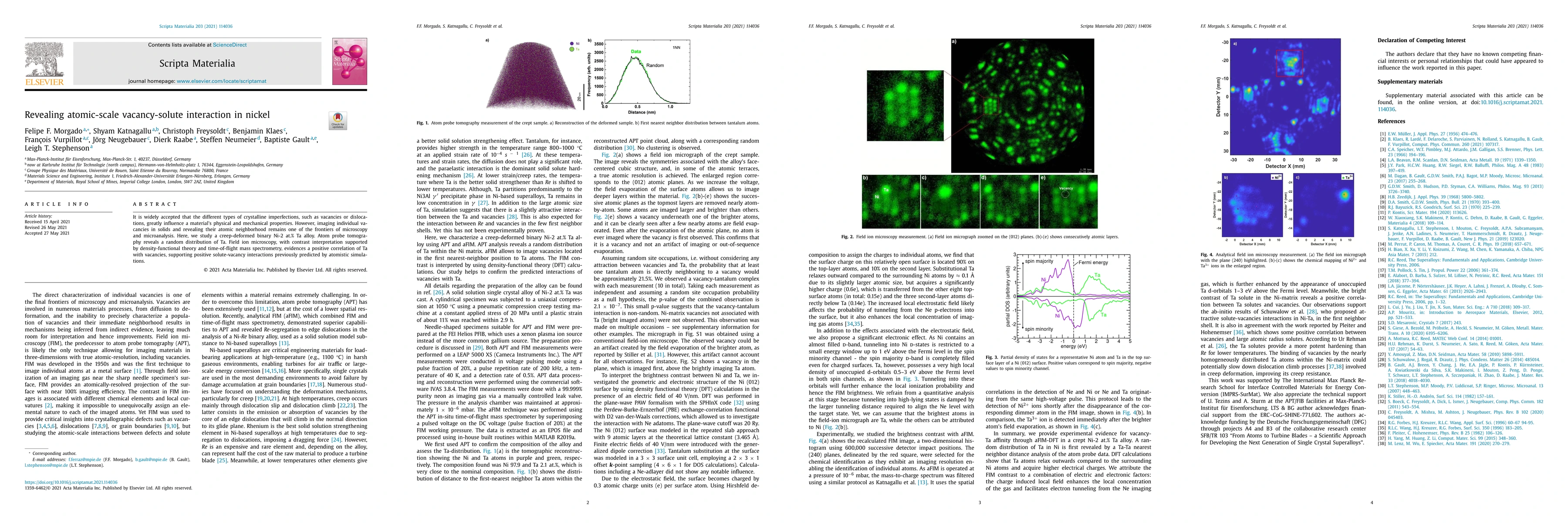 Thumbnail for Revealing atomic-scale vacancy-solute interaction in nickel