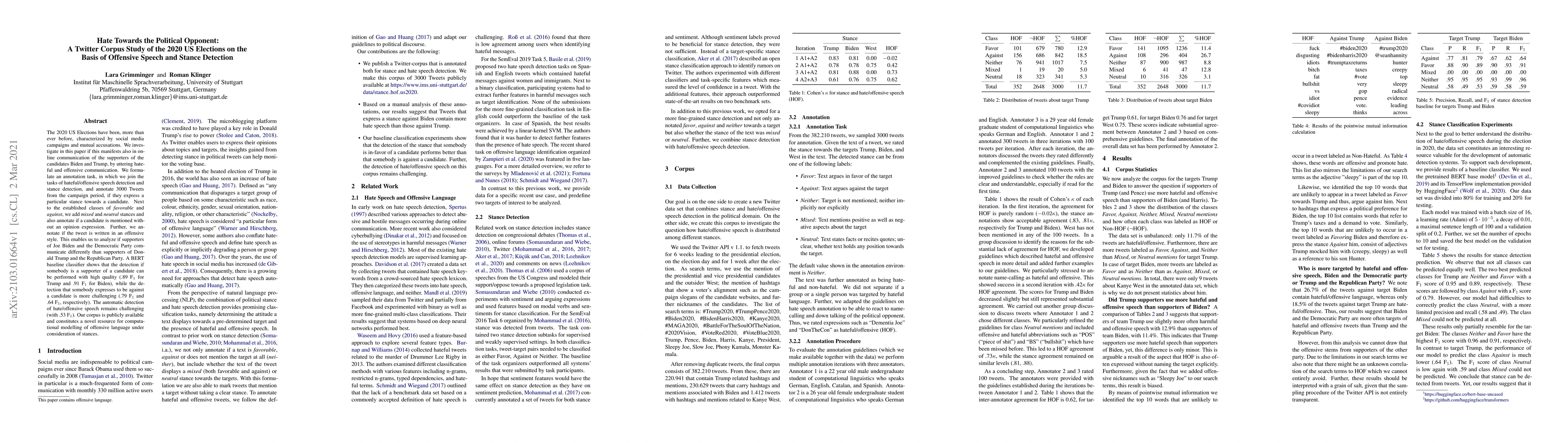 Thumbnail for Hate Towards the Political Opponent: A Twitter Corpus Study of the 2020
  US Elections on the Basis of Offensive Speech and Stance Detection