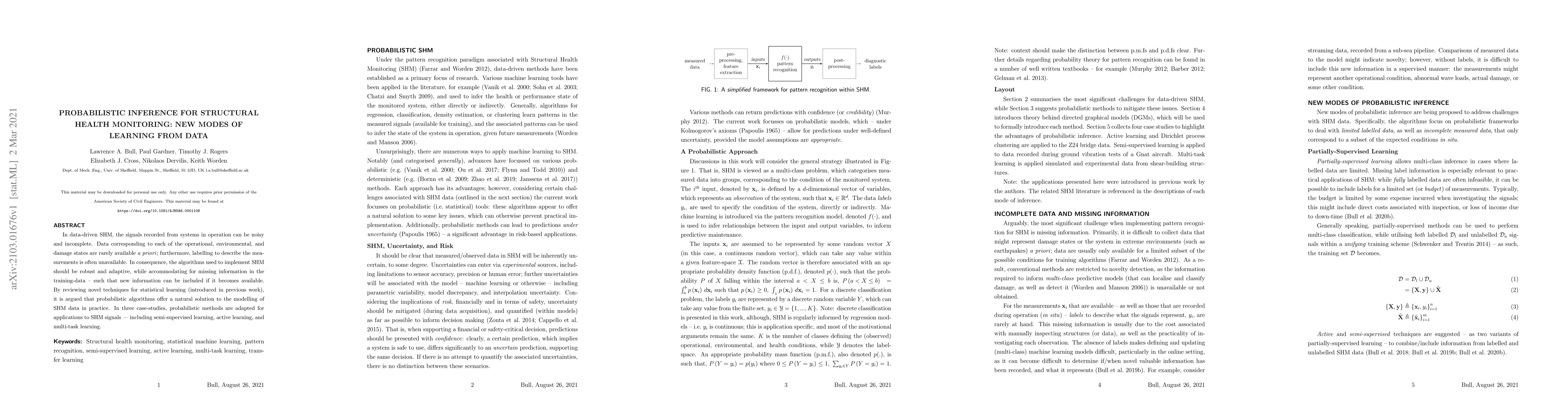 Thumbnail for Probabilistic Inference for Structural Health Monitoring: New Modes of
  Learning from Data