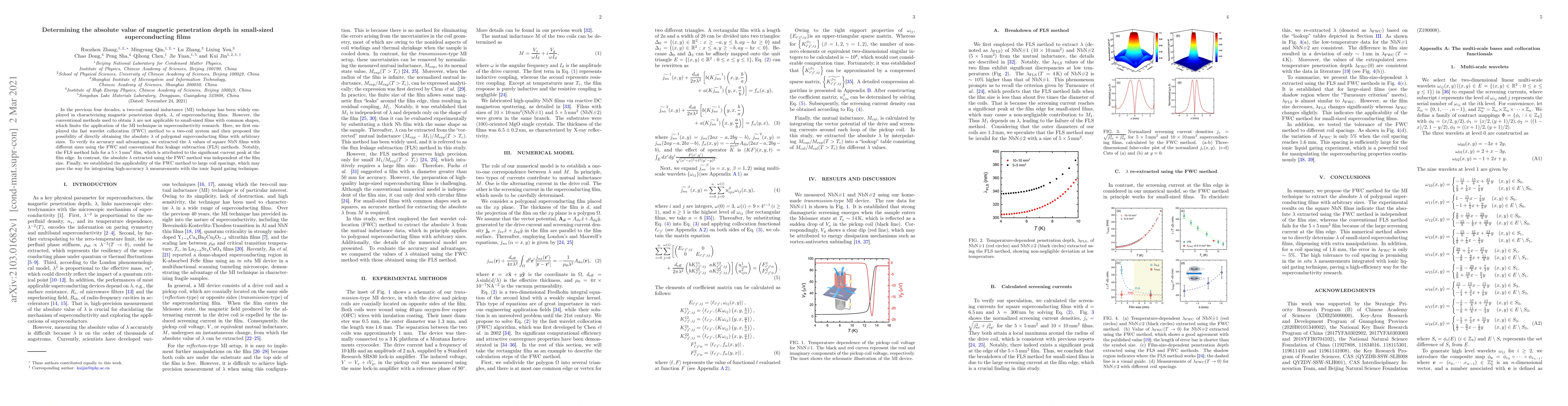 Thumbnail for Determining the absolute value of magnetic penetration depth in
  small-sized superconducting films