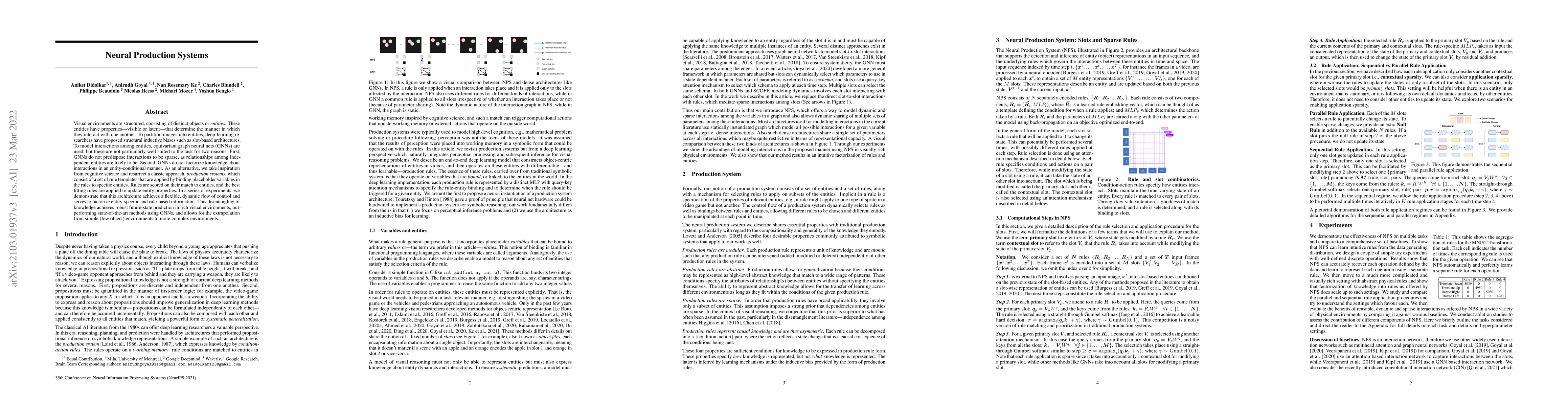 Thumbnail for Neural Production Systems: Learning Rule-Governed Visual Dynamics