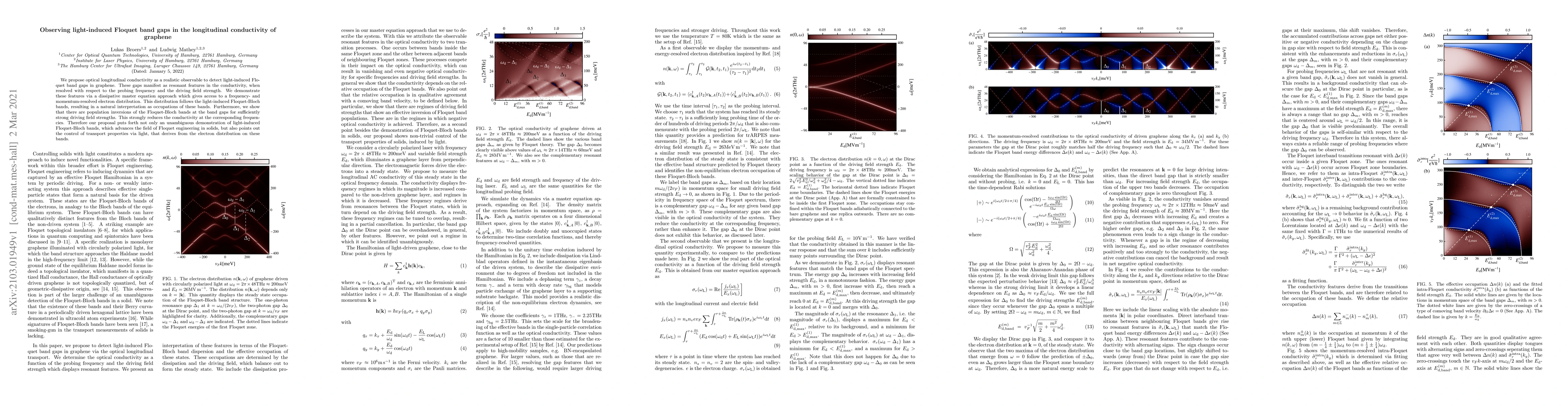 Thumbnail for Observing light-induced Floquet band gaps in the longitudinal
  conductivity of graphene