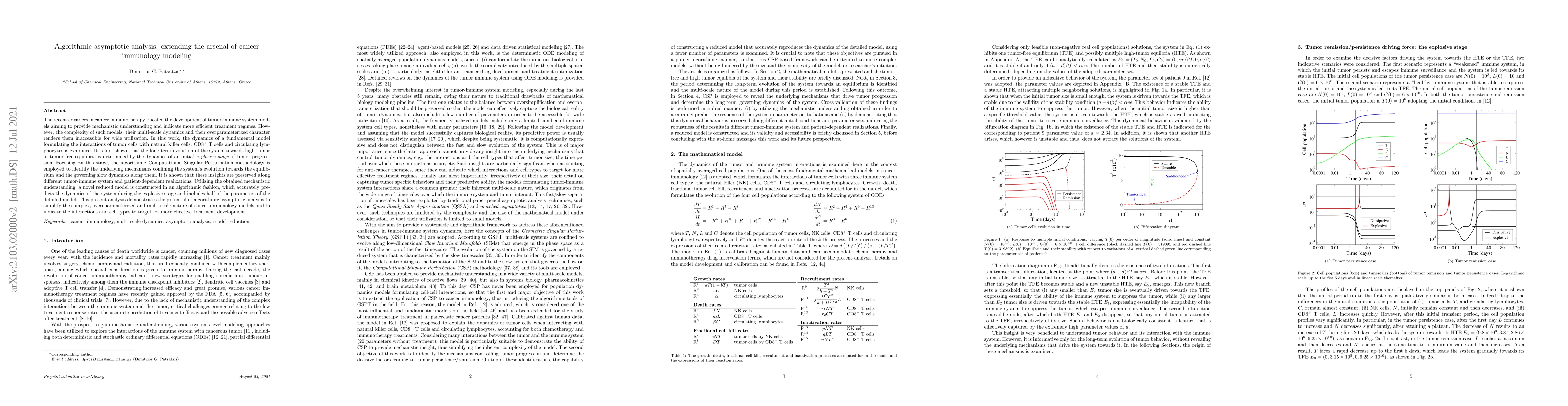Thumbnail for Algorithmic asymptotic analysis: extending the arsenal of cancer
  immunology modeling