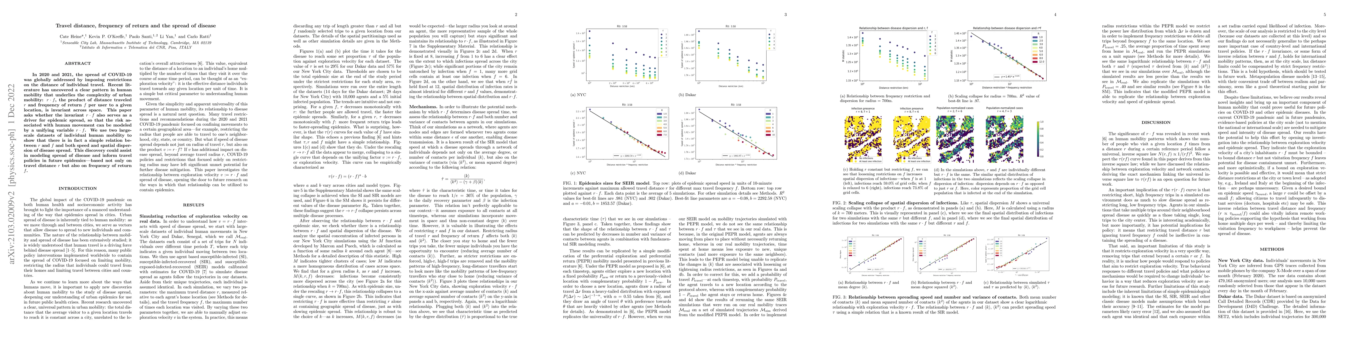 Thumbnail for Travel distance, frequency of return and the spread of disease