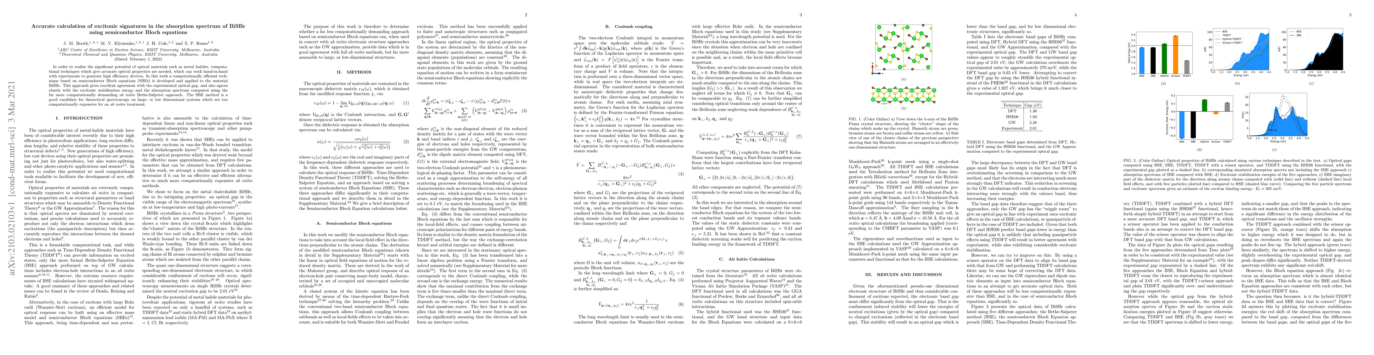 Thumbnail for Accurate calculation of excitonic signatures in the absorption spectrum
  of BiSBr using semiconductor Bloch equations