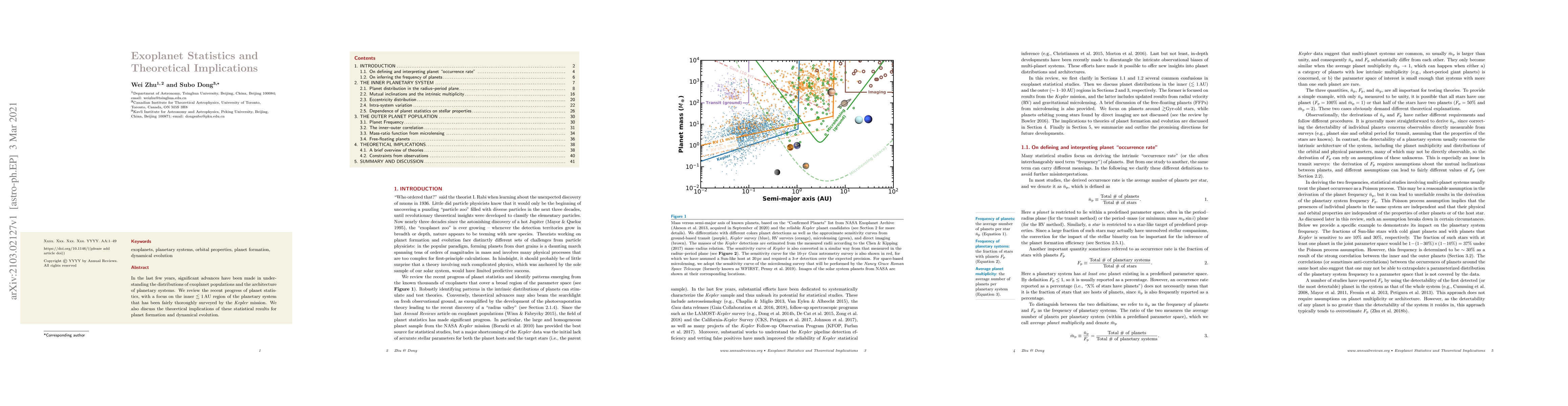 Thumbnail for Exoplanet Statistics and Theoretical Implications