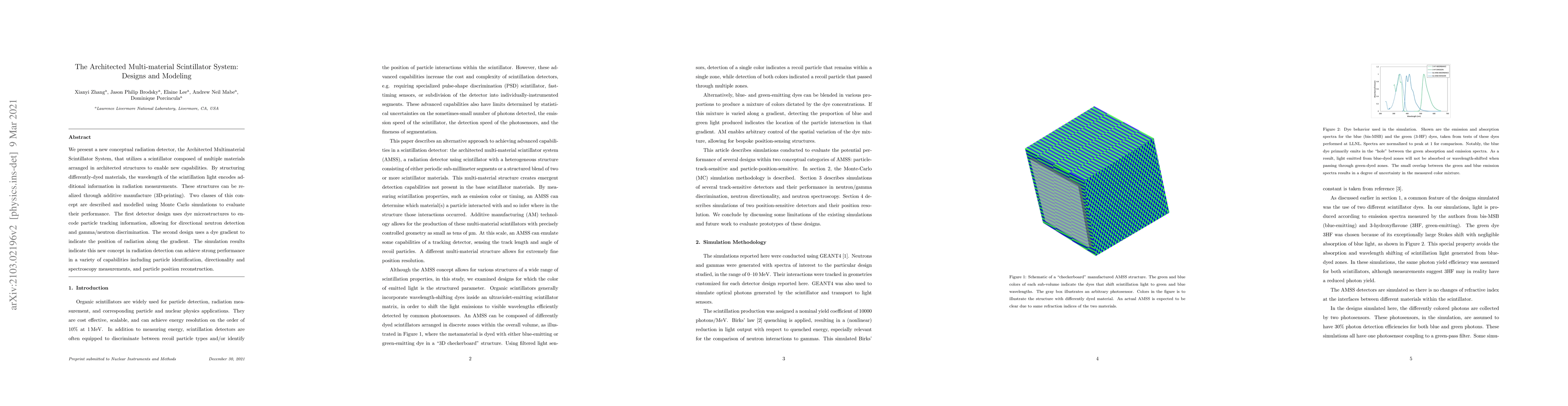 Thumbnail for The Architected Multi-material Scintillator System: Designs and Modeling