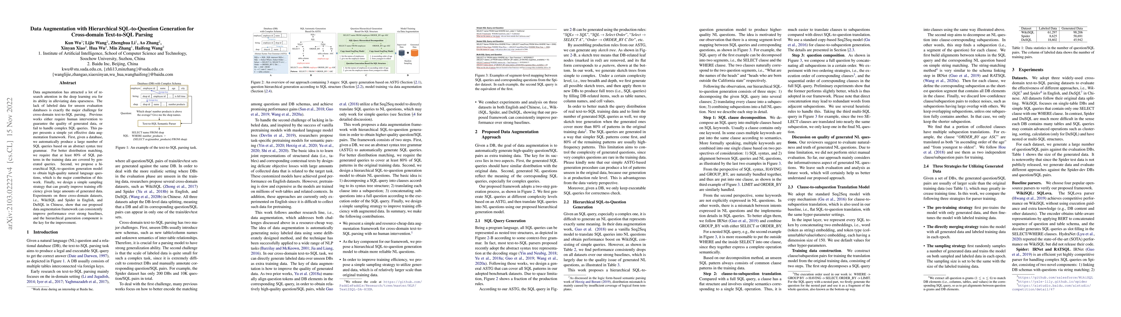 Thumbnail for Data Augmentation with Hierarchical SQL-to-Question Generation for
  Cross-domain Text-to-SQL Parsing