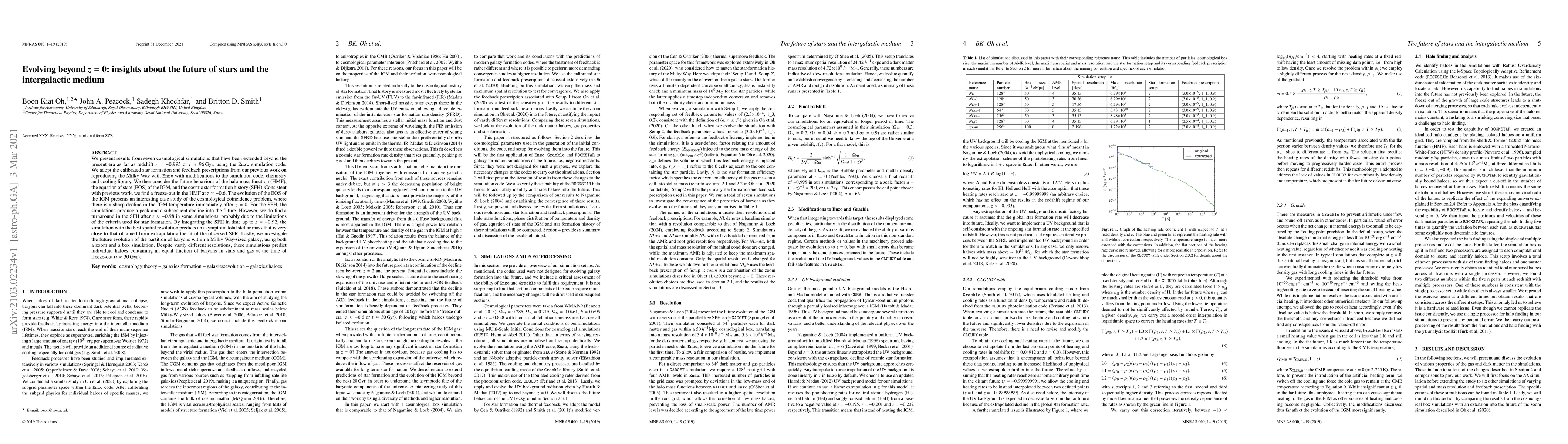 Thumbnail for Evolving beyond z=0: insights about the future of stars and the
  intergalactic medium