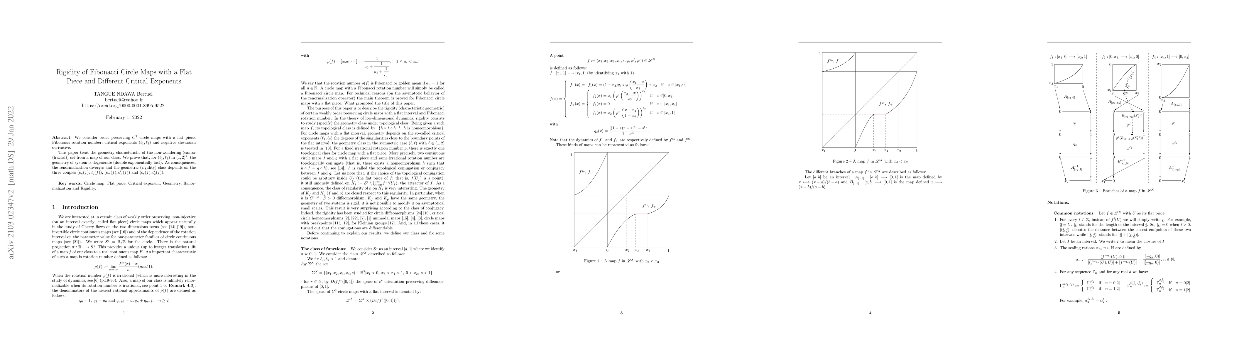 Thumbnail for Rigidity of Fibonacci Circle Maps with a Flat Piece and Different
  Critical Exponents