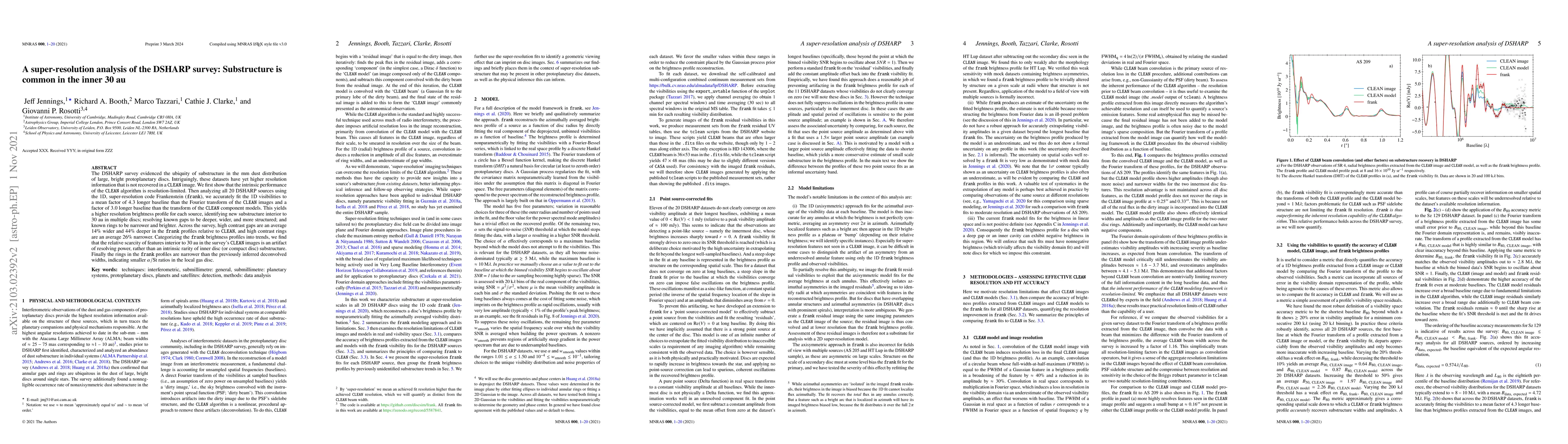 Thumbnail for A super-resolution analysis of the DSHARP survey: Substructure is common
  in the inner 30 au