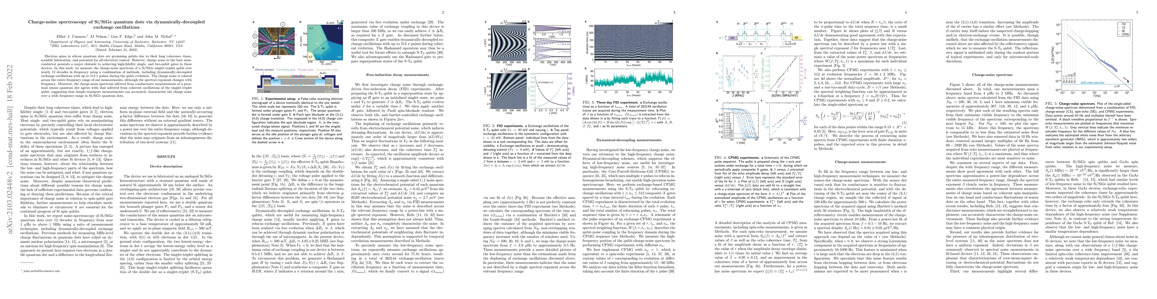 Thumbnail for Charge-noise spectroscopy of Si/SiGe quantum dots via
  dynamically-decoupled exchange oscillations