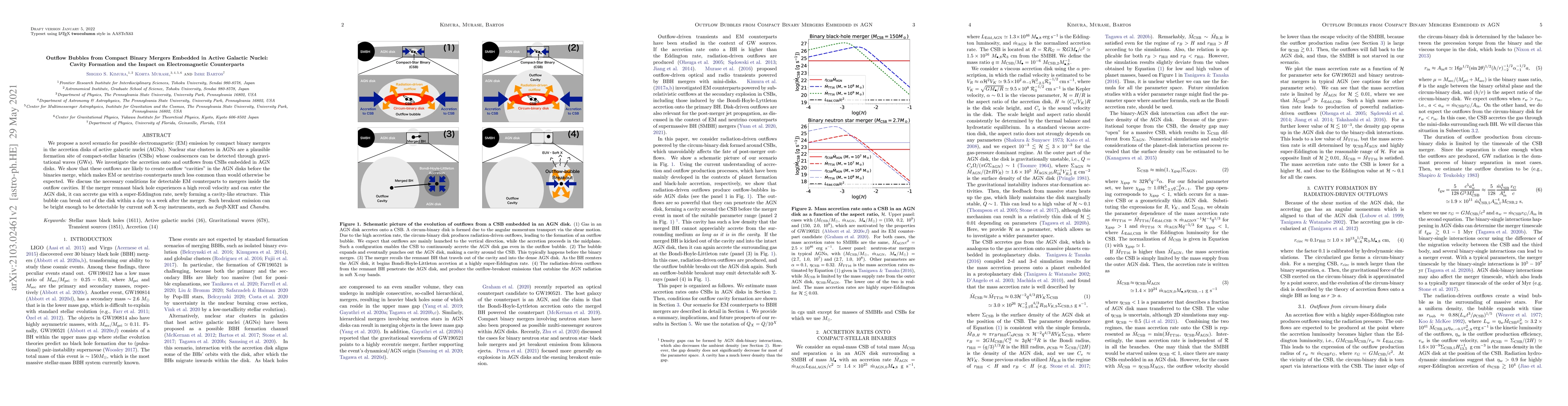 Thumbnail for Outflow Bubbles from Compact Binary Mergers Embedded in Active Galactic
  Nuclei: Cavity Formation and the Impact on Electromagnetic Counterparts