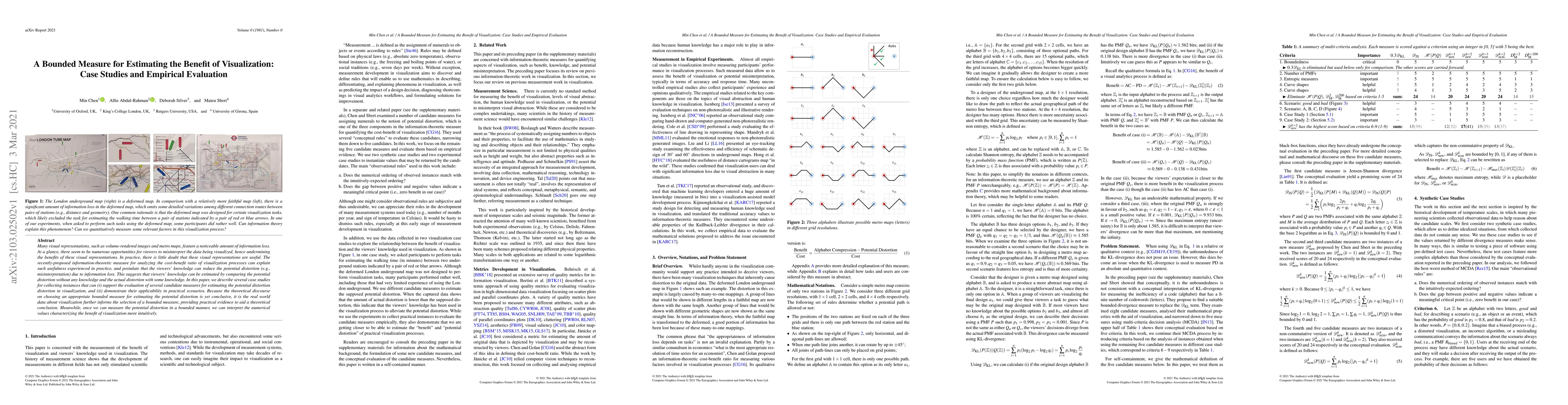 Thumbnail for A Bounded Measure for Estimating the Benefit of Visualization: Case
  Studies and Empirical Evaluation