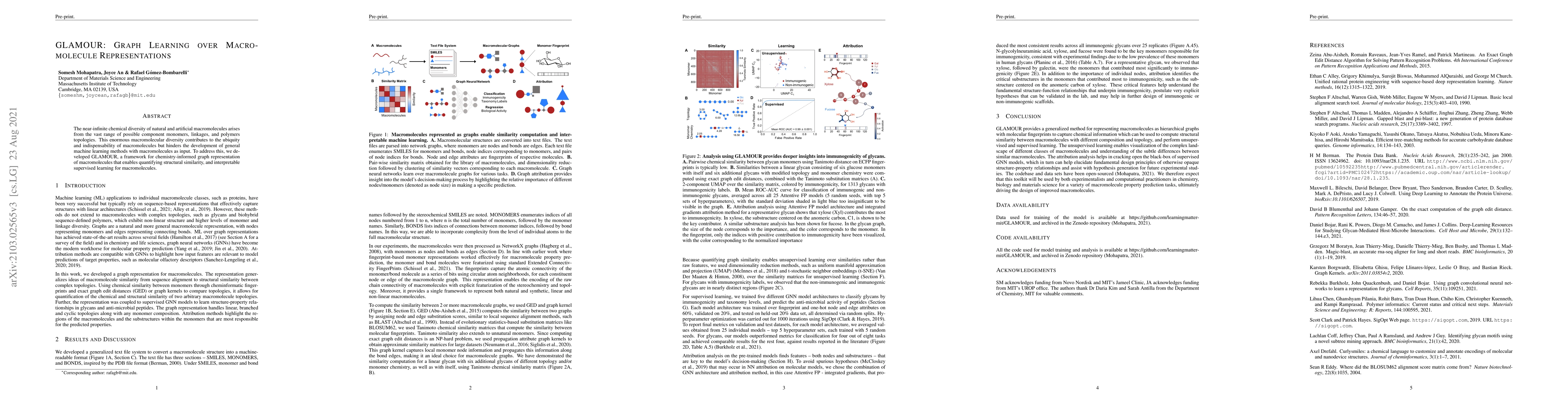 Thumbnail for GLAMOUR: Graph Learning over Macromolecule Representations