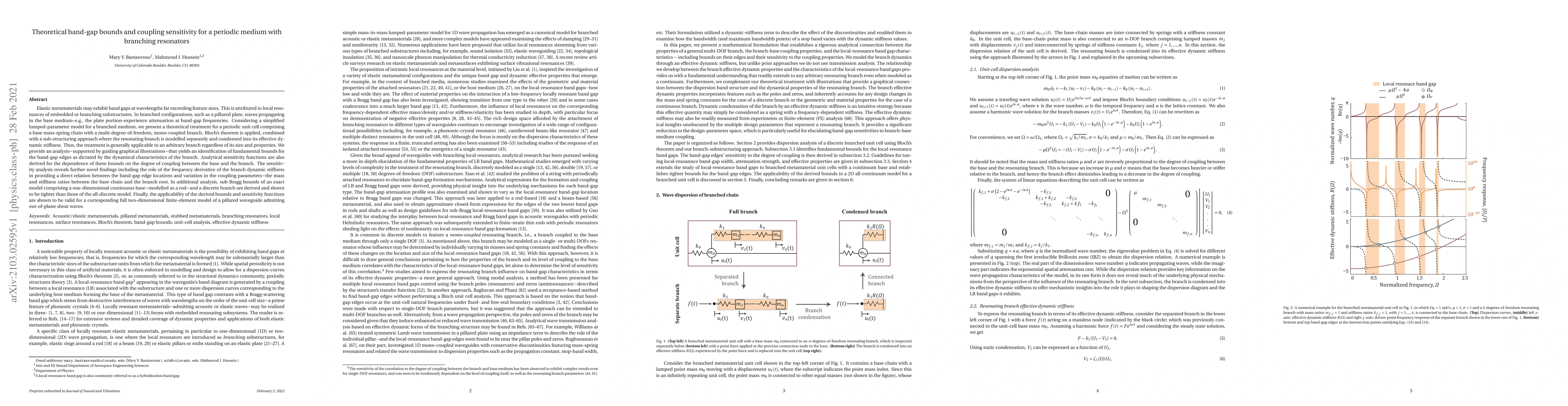 Thumbnail for Theoretical band-gap bounds and coupling sensitivity for a periodic
  medium with branching resonators
