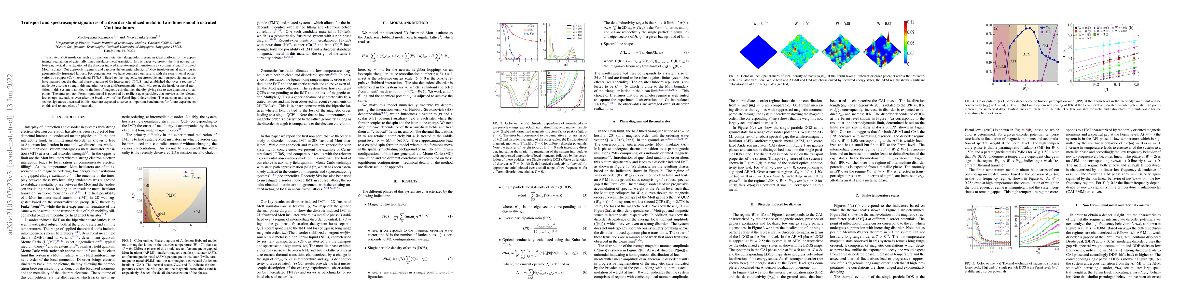 Thumbnail for Transport and spectroscopic signatures of a disorder-stabilized metal in
  two-dimensional frustrated Mott insulators