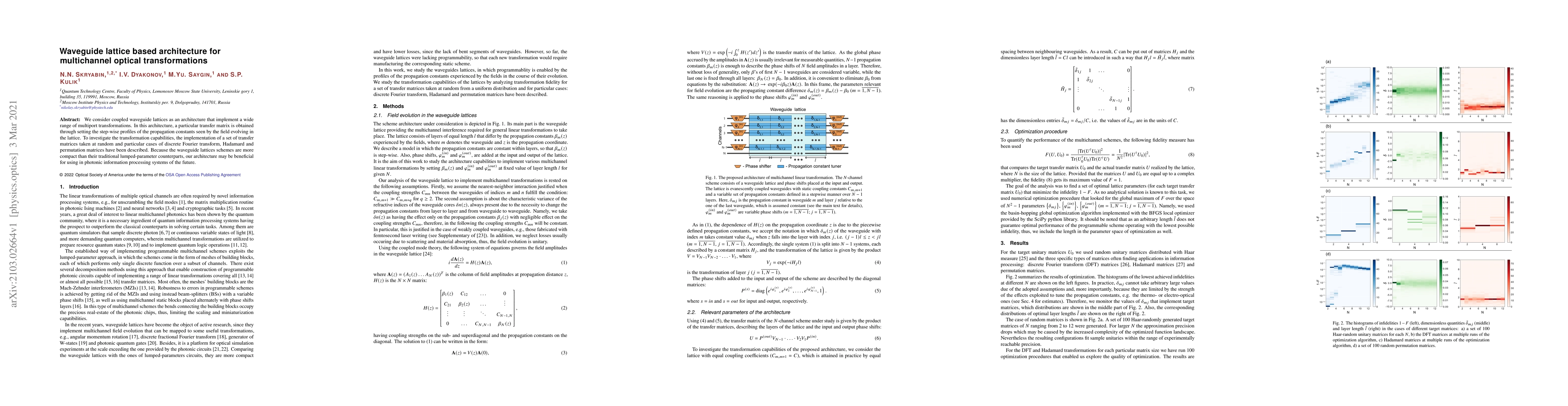 Thumbnail for Waveguide lattice based architecture for multichannel optical
  transformations