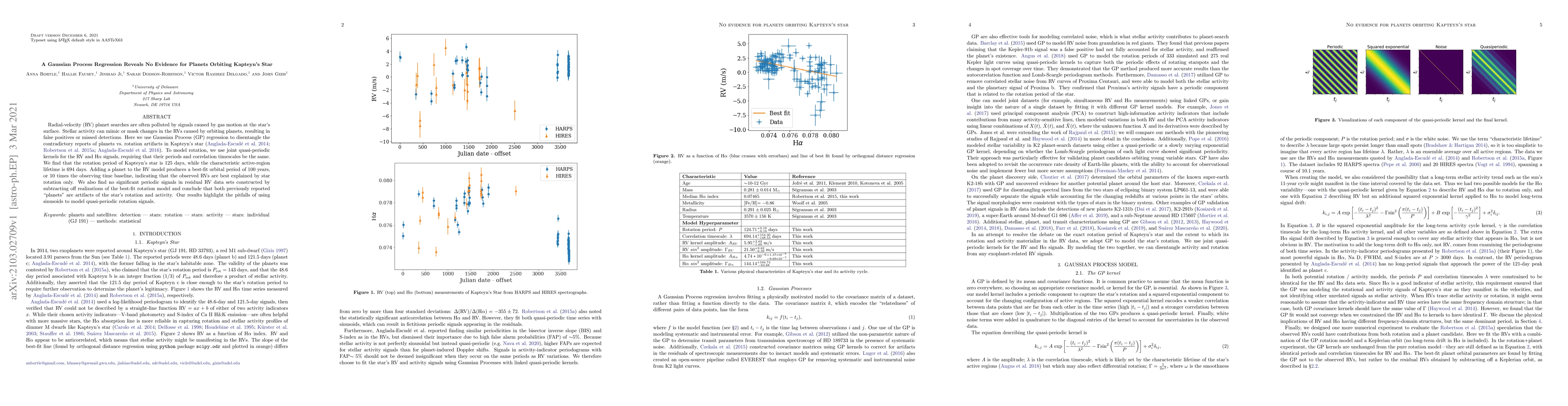 Thumbnail for A Gaussian Process Regression Reveals No Evidence for Planets Orbiting
  Kapteyn's Star