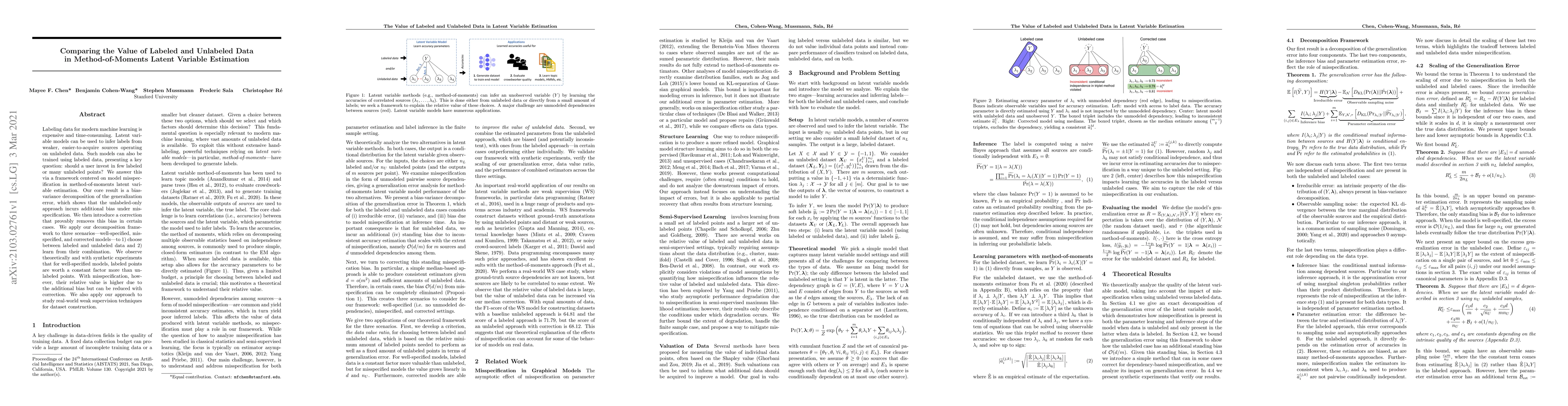 Thumbnail for Comparing the Value of Labeled and Unlabeled Data in Method-of-Moments
  Latent Variable Estimation