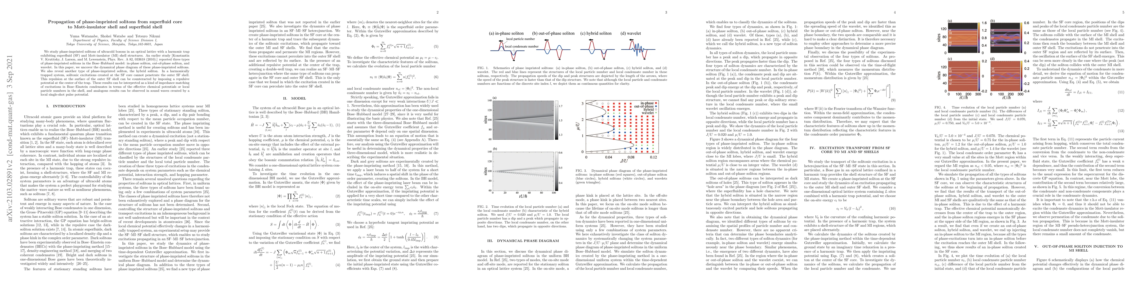 Thumbnail for Propagation of phase-imprinted solitons from superfluid core to
  Mott-insulator shell and superfluid shell